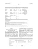 COMPOSITIONS AND METHODS FOR THE TREATMENT OF PROGRESSIVE MULTIFOCAL     LEUKOENCEPHALOPATHY (PML) diagram and image