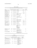 COMPOSITIONS AND METHODS FOR THE TREATMENT OF PROGRESSIVE MULTIFOCAL     LEUKOENCEPHALOPATHY (PML) diagram and image