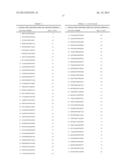 CANINE THYMIC STROMAL LYMPHOPOIETIN PROTEIN AND USES THEREOF diagram and image