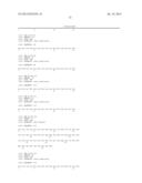 CANINE THYMIC STROMAL LYMPHOPOIETIN PROTEIN AND USES THEREOF diagram and image