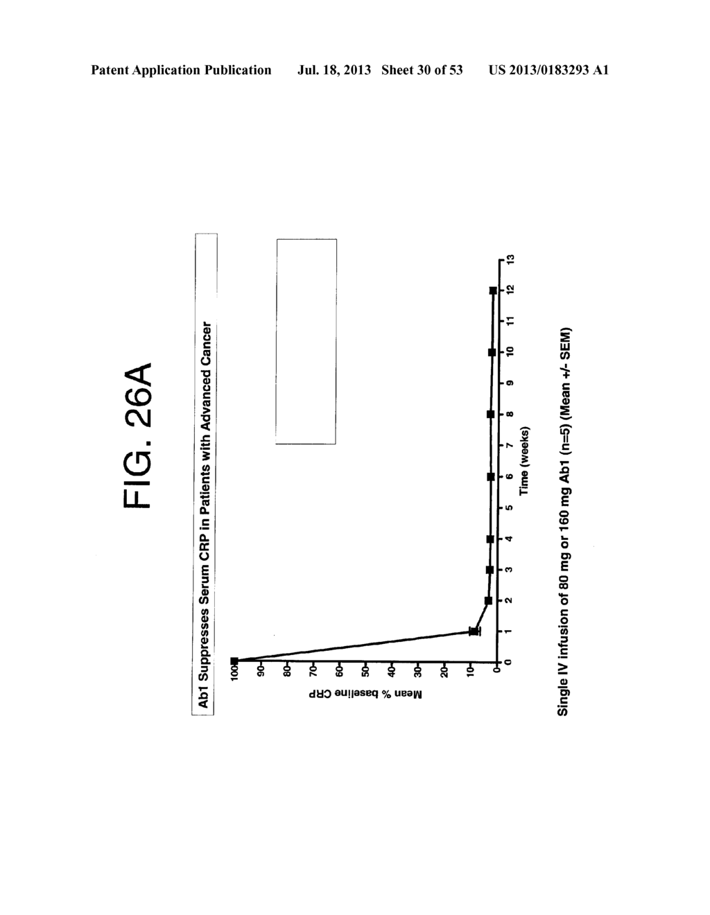 ANTAGONISTS OF IL-6 TO PREVENT OR TREAT CACHEXIA, WEAKNESS, FATIGUE ,     AND/OR FEVER - diagram, schematic, and image 31