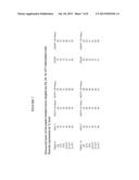 Targeted Identification of Immunogenic Peptides diagram and image