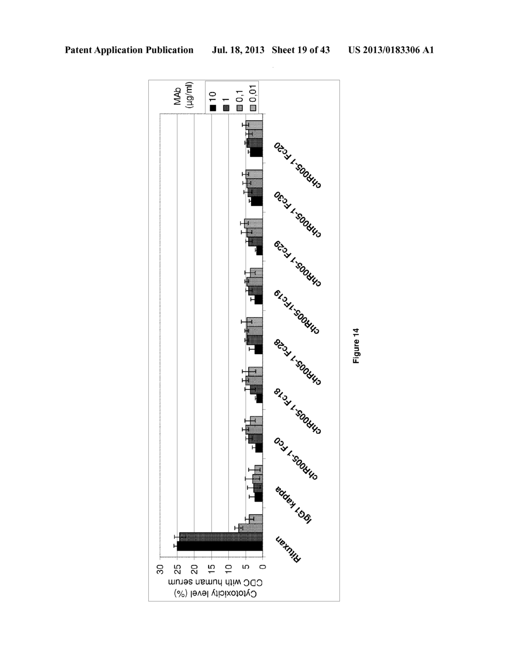 ANTI-CD19 ANTIBODY HAVING ADCC FUNCTION WITH IMPROVED GLYCOSYLATION     PROFILE - diagram, schematic, and image 20