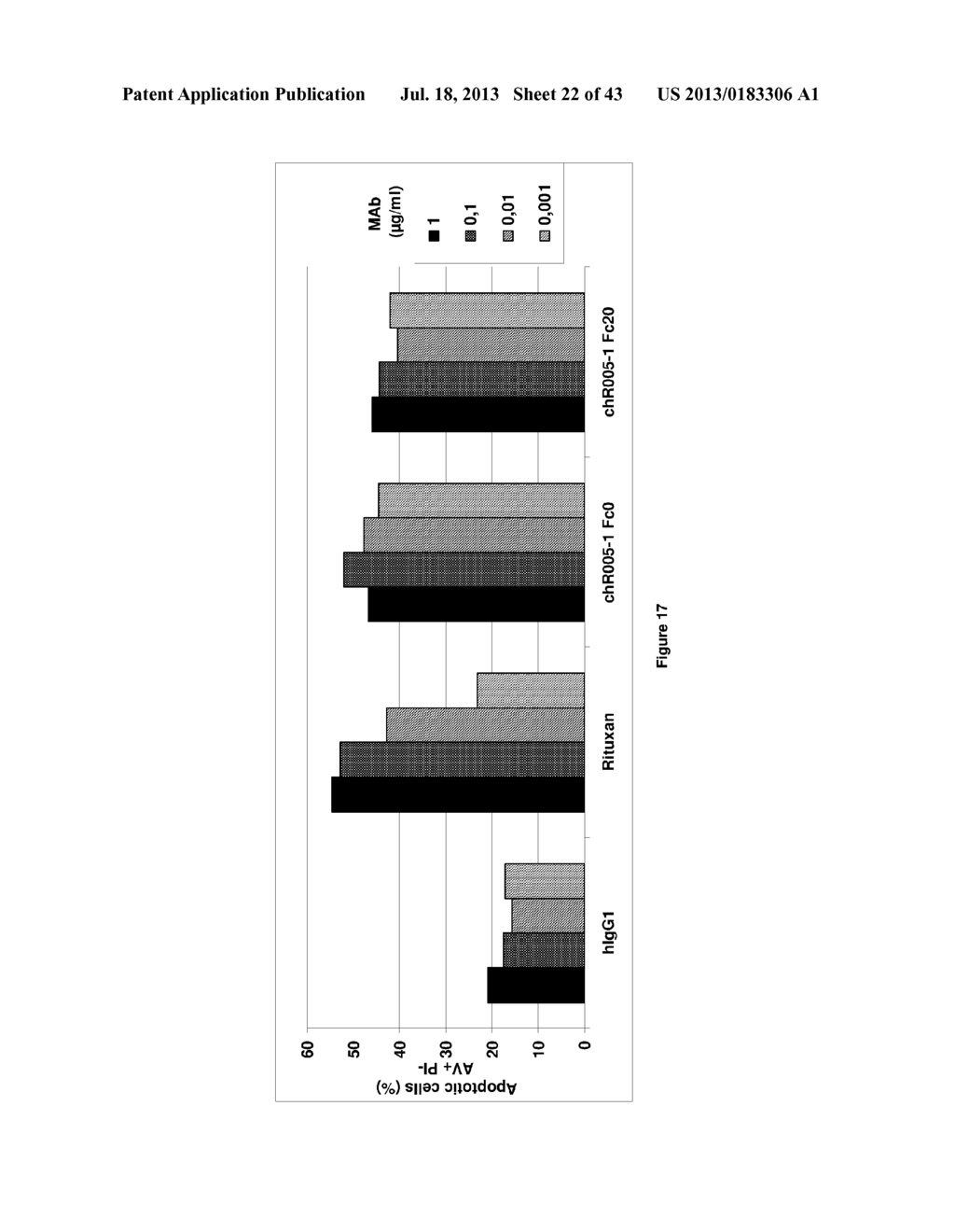 ANTI-CD19 ANTIBODY HAVING ADCC FUNCTION WITH IMPROVED GLYCOSYLATION     PROFILE - diagram, schematic, and image 23