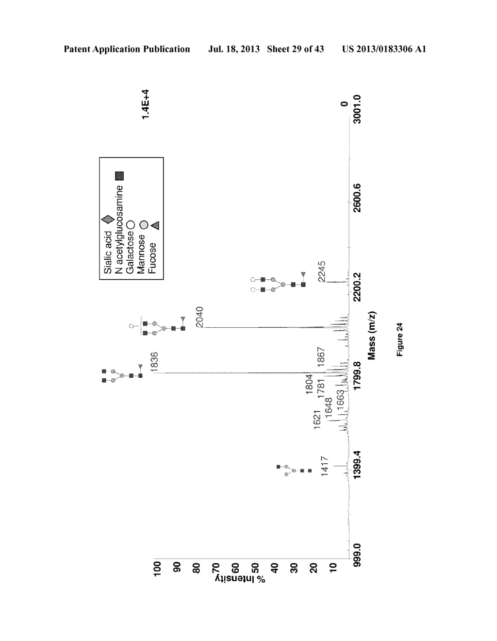 ANTI-CD19 ANTIBODY HAVING ADCC FUNCTION WITH IMPROVED GLYCOSYLATION     PROFILE - diagram, schematic, and image 30