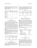 MUCOADHESIVE XYLOGLUCAN-CONTAINING FORMULATIONS USEFUL IN MEDICAL DEVICES     AND IN PHARMACEUTICAL FORMULATIONS diagram and image