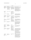 CANCER VACCINES AND VACCINATION METHODS diagram and image