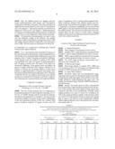 SYNTHESIS OF ZINC ACRYLATE COPOLYMER FROM ACID FUNCTIONAL COPOLYMER, ZINC     PYRITHIONE, AND COPPER COMPOUND diagram and image