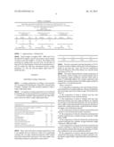 SYNTHESIS OF ZINC ACRYLATE COPOLYMER FROM ACID FUNCTIONAL COPOLYMER, ZINC     PYRITHIONE, AND COPPER COMPOUND diagram and image