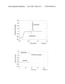 PREVENTION OF INDWELLING DEVICE RELATED INFECTION: COMPOSITION AND METHODS diagram and image