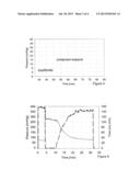 PREVENTION OF INDWELLING DEVICE RELATED INFECTION: COMPOSITION AND METHODS diagram and image