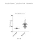 P97-ANTIBODY CONJUGATES AND METHODS OF USE diagram and image