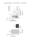 P97-ANTIBODY CONJUGATES AND METHODS OF USE diagram and image