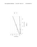 SUSTAINED RELEASE FORMULATION OF METHOTREXATE AS A DISEASE-MODIFYING     ANTIRHEUMATIC DRUG (DMARD) AND AN ANTI-CANCER AGENT diagram and image