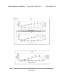 SYNTHETIC IMMUNOGEN USEFUL FOR GENERATING LONG LASTING IMMUNITY AND     PROTECTION AGAINST PATHOGENS diagram and image