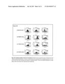 SYNTHETIC IMMUNOGEN USEFUL FOR GENERATING LONG LASTING IMMUNITY AND     PROTECTION AGAINST PATHOGENS diagram and image