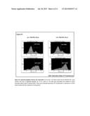 SYNTHETIC IMMUNOGEN USEFUL FOR GENERATING LONG LASTING IMMUNITY AND     PROTECTION AGAINST PATHOGENS diagram and image