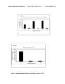 SYNTHETIC IMMUNOGEN USEFUL FOR GENERATING LONG LASTING IMMUNITY AND     PROTECTION AGAINST PATHOGENS diagram and image