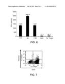 CD133 Epitopes diagram and image