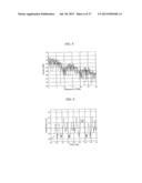 OPTICAL WAVEGUIDE-TYPE WAVELENGTH DISPERSION COMPENSATION DEVICE AND     MANUFACTURING METHOD THEREOF diagram and image