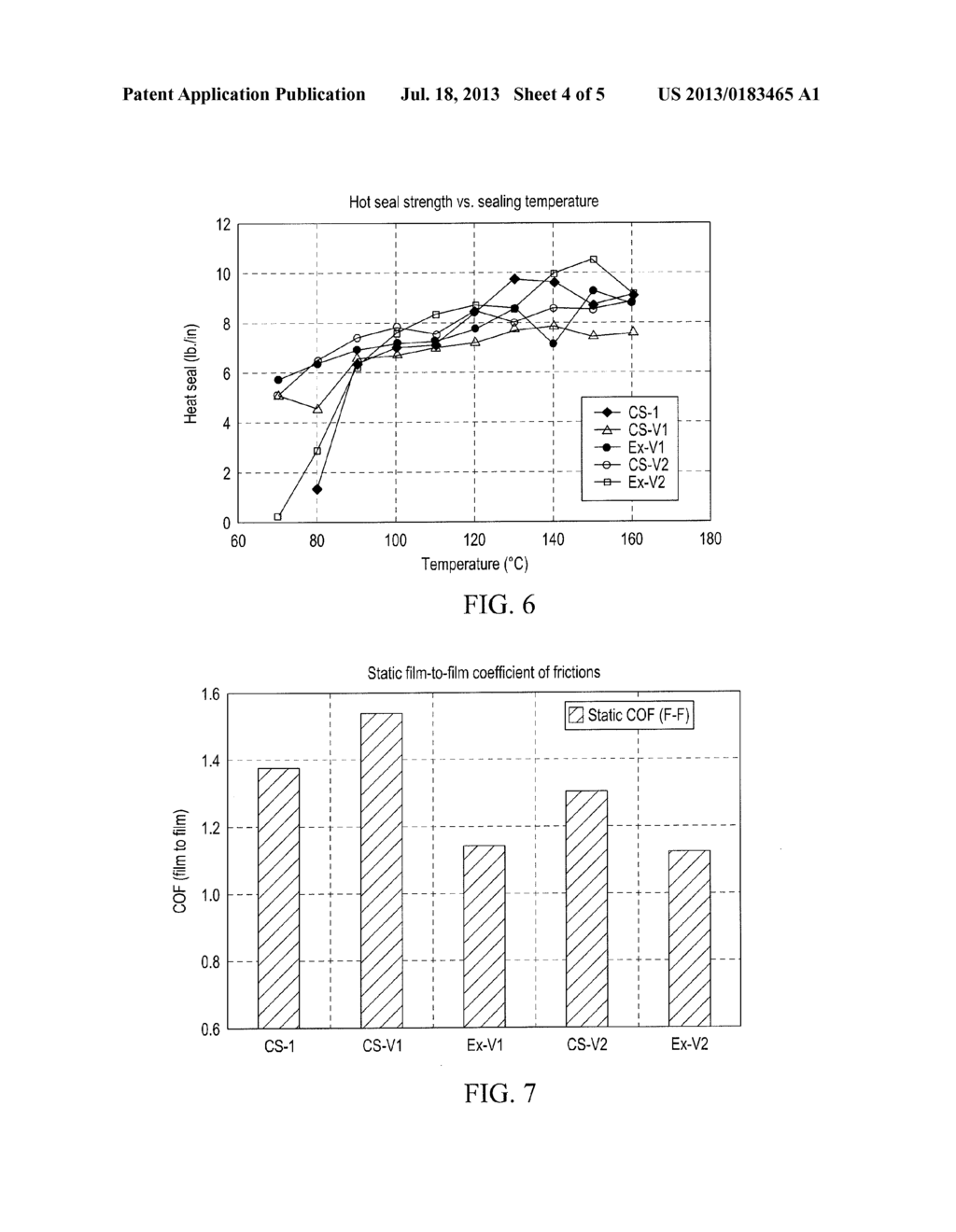 Polymeric Composition with Sealant Layer with Same - diagram, schematic, and image 05