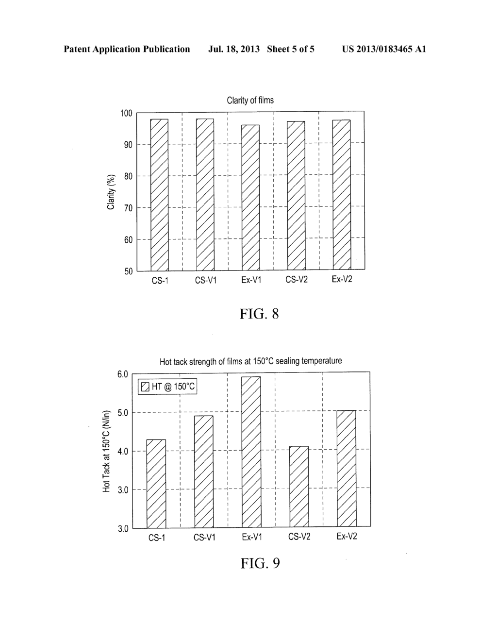 Polymeric Composition with Sealant Layer with Same - diagram, schematic, and image 06