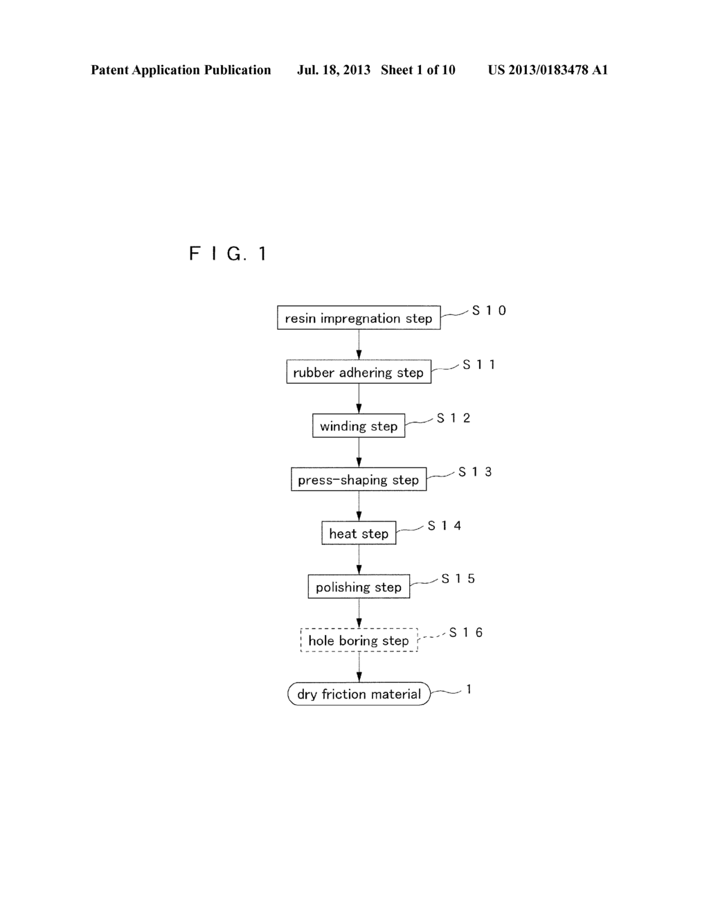 DRY FRICTION MATERIAL AND METHOD FOR MANUFACTURING THE SAME - diagram, schematic, and image 02