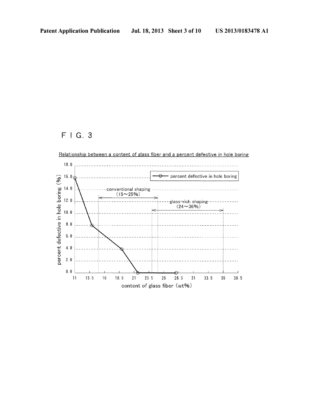 DRY FRICTION MATERIAL AND METHOD FOR MANUFACTURING THE SAME - diagram, schematic, and image 04