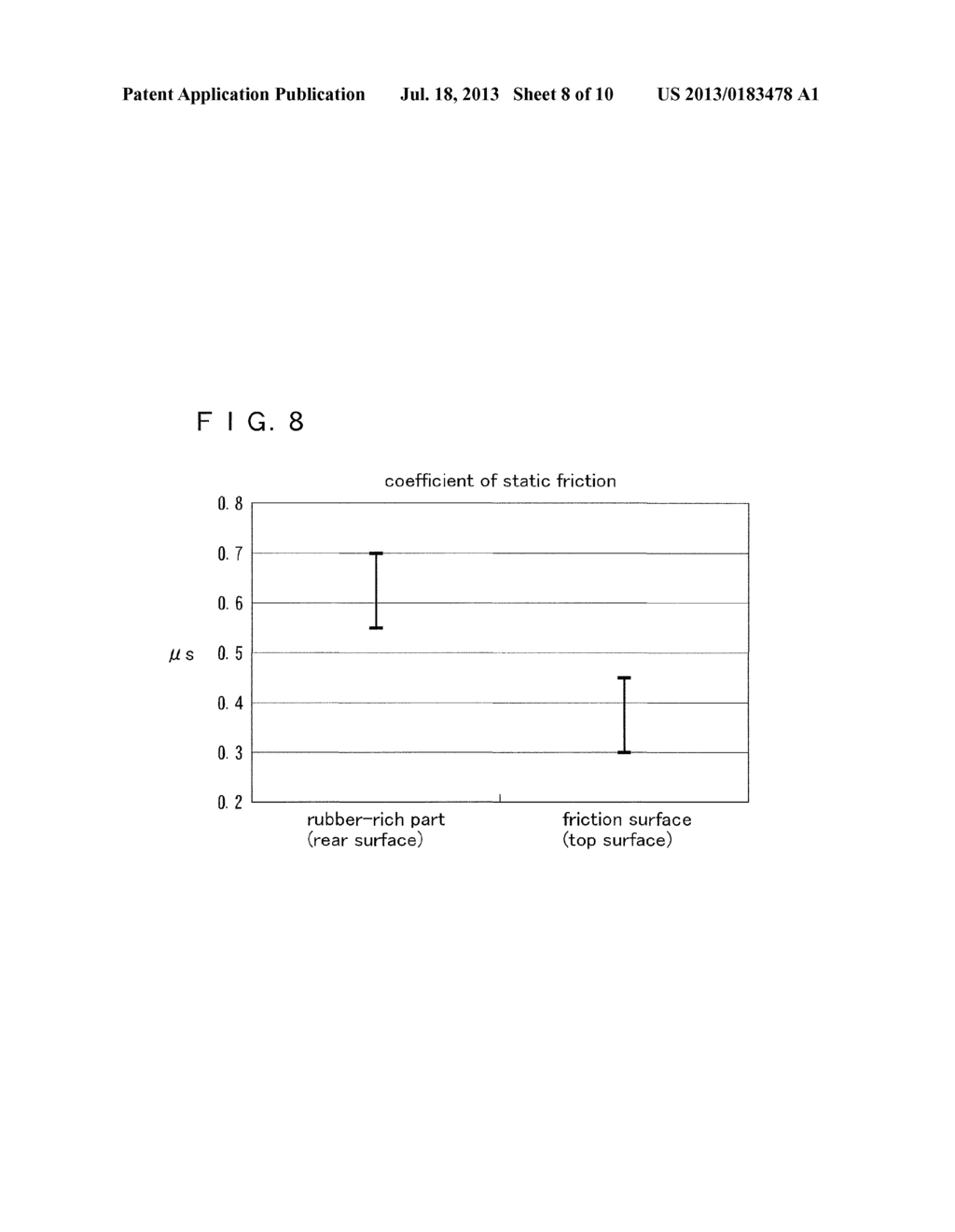 DRY FRICTION MATERIAL AND METHOD FOR MANUFACTURING THE SAME - diagram, schematic, and image 09