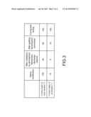 Structure and its method for hydrophobic and oleophobic modification of     polymeric materials with atmospheric plasmas diagram and image