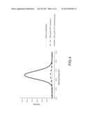 Structure and its method for hydrophobic and oleophobic modification of     polymeric materials with atmospheric plasmas diagram and image