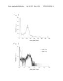 METAL FLUORIDE EUTECTIC AND NEUTRON SCINTILLATOR diagram and image