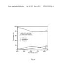 Metal nanopillars for surface-enhanced Raman Spectroscopy (SERS) substrate     and method for preparing same diagram and image