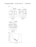 High Corrosion Resistant Hot Dip Zn Alloy Plated Steel Sheet and Method of     Manufacturing the Same diagram and image