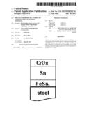 PROCESS FOR PRODUCING AN IRON-TIN LAYER ON A PACKAGING STEEL SUBSTRATE diagram and image