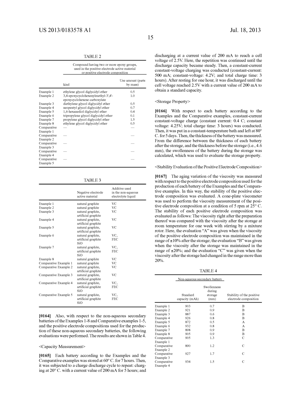 POSITIVE ELECTRODE MATERIAL, A POSITIVE ELECTRODE COMPOSITION, AND A     NON-AQUEOUS SECONDARY BATTERY - diagram, schematic, and image 18