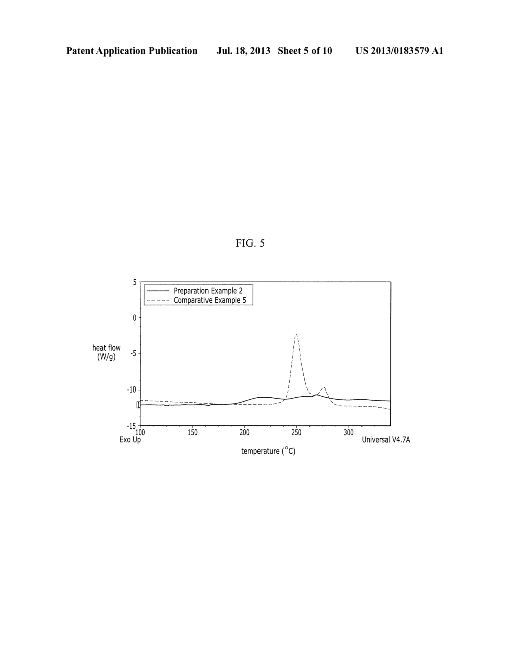 POSITIVE ACTIVE MATERIAL FOR RECHARGEABLE LITHIUM BATTERY AND RECHARGEABLE     LITHIUM BATTERY INCLUDING THE SAME - diagram, schematic, and image 06