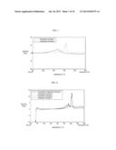 POSITIVE ACTIVE MATERIAL FOR RECHARGEABLE LITHIUM BATTERY AND RECHARGEABLE     LITHIUM BATTERY INCLUDING THE SAME diagram and image