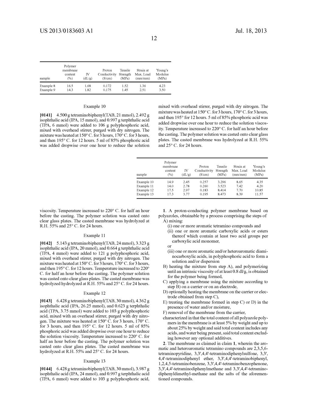 PROTON-CONDUCTING MEMBRANE, METHOD FOR THEIR PRODUCTION AND THEIR USE IN     ELECTROCHEMICAL CELLS - diagram, schematic, and image 13