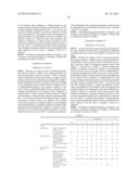 ELECTROSTATIC CHARGE IMAGE DEVELOPING TONER AND MANUFACTURING METHOD     THEREOF, ELECTROSTATIC CHARGE IMAGE DEVELOPER, TONER CARTRIDGE, PROCESS     CARTRIDGE, IMAGE FORMING APPARATUS, AND IMAGE FORMING METHOD diagram and image