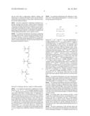 PATTERN FORMING PROCESS AND RESIST COMPOSTION diagram and image