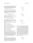 PATTERN FORMING PROCESS AND RESIST COMPOSTION diagram and image