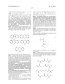 PATTERN FORMING PROCESS AND RESIST COMPOSTION diagram and image