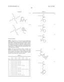 PATTERN FORMING PROCESS AND RESIST COMPOSTION diagram and image