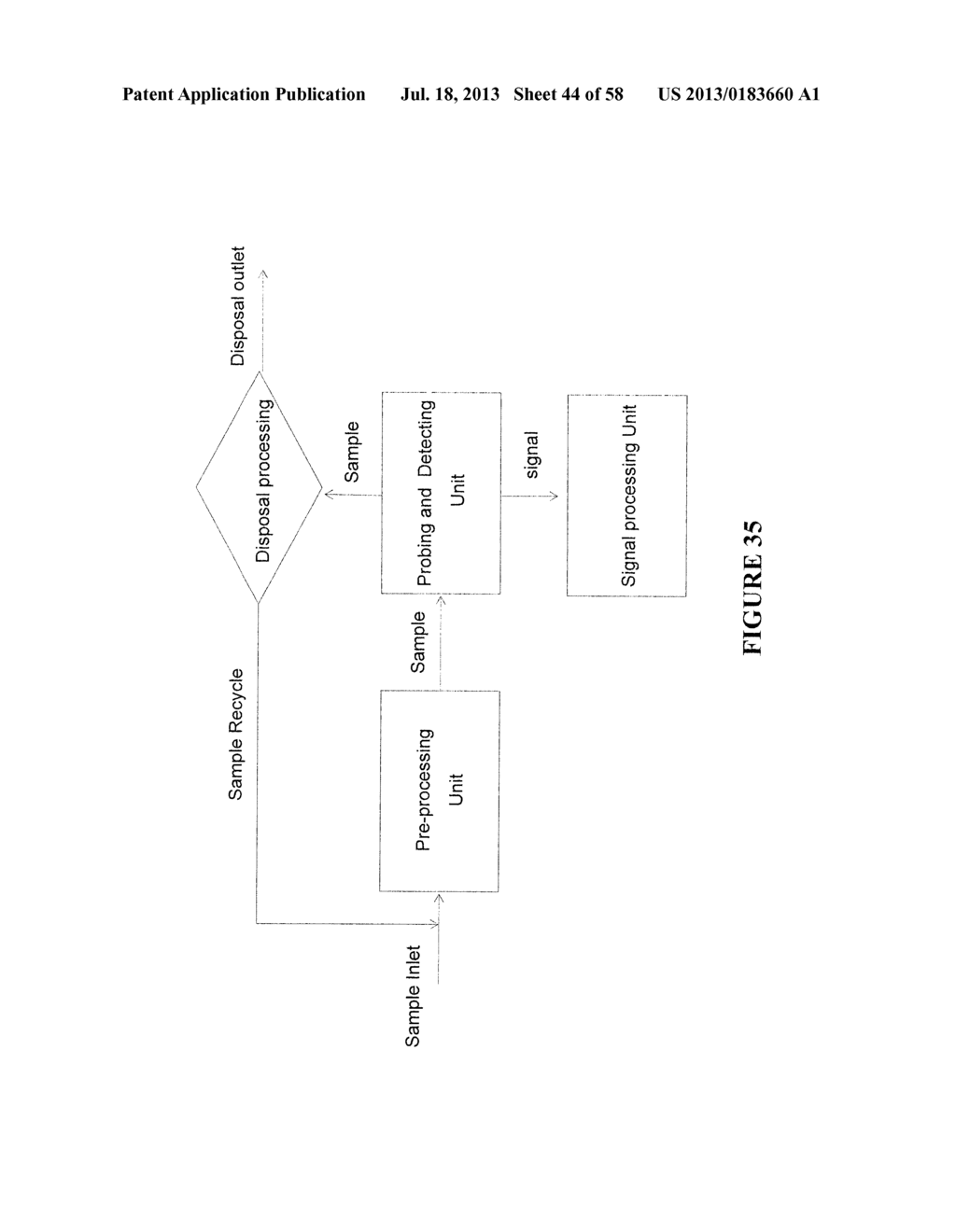 Apparatus for Disease Detection - diagram, schematic, and image 45