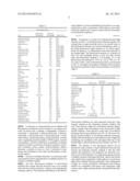 FILTERLESS TIME-DOMAIN DETECTION OF ONE OR MORE FLUOROPHORES diagram and image