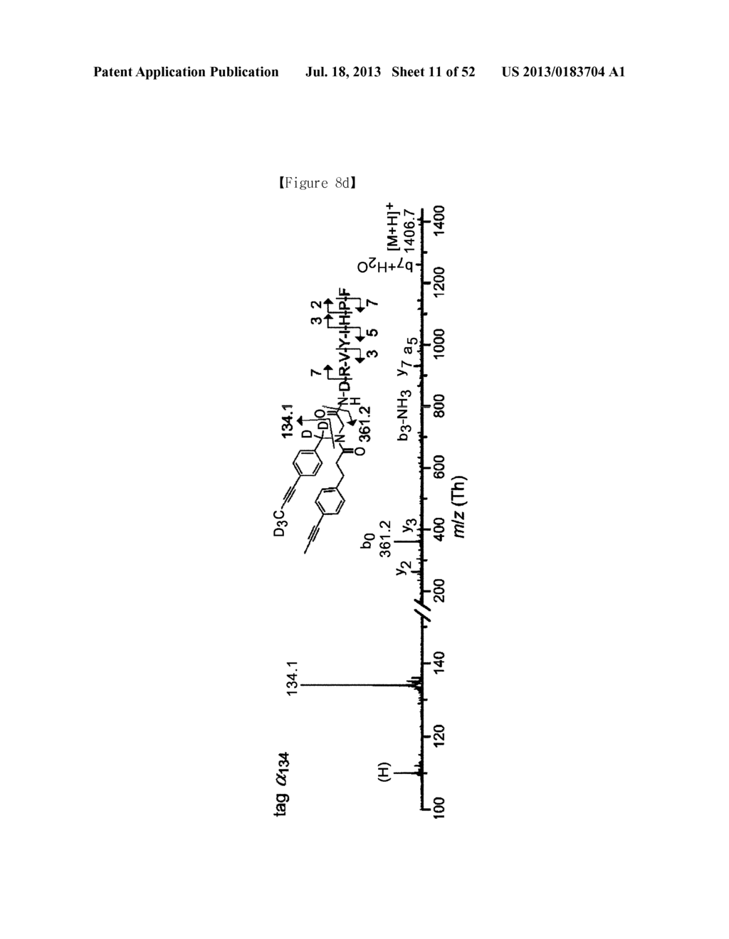Labeling Agent and Methods for Simultaneous Sequencing and Quantification     of Multiple Peptides and Proteins Using the Same - diagram, schematic, and image 12