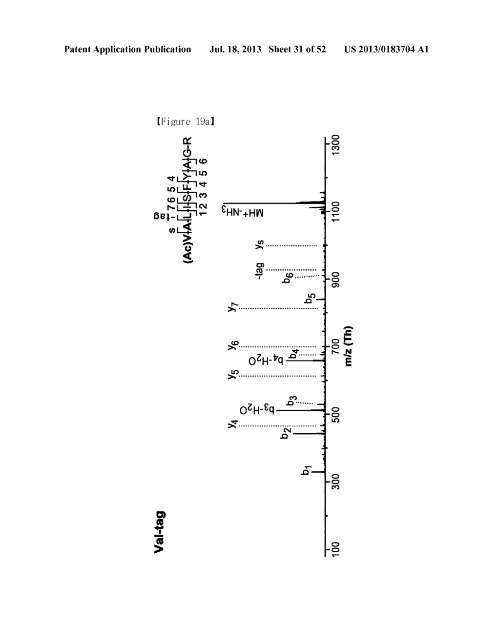 Labeling Agent and Methods for Simultaneous Sequencing and Quantification     of Multiple Peptides and Proteins Using the Same - diagram, schematic, and image 32