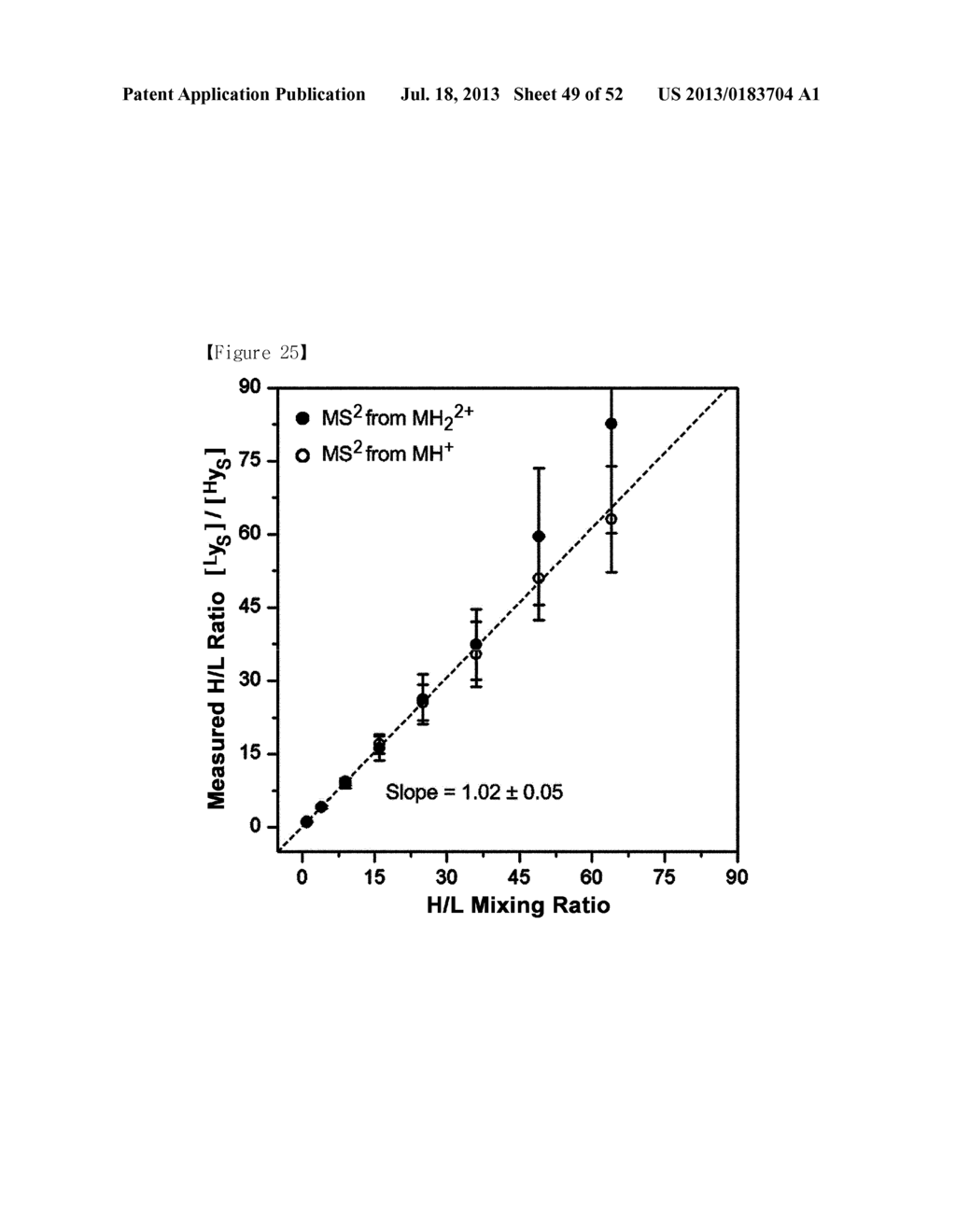 Labeling Agent and Methods for Simultaneous Sequencing and Quantification     of Multiple Peptides and Proteins Using the Same - diagram, schematic, and image 50