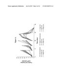 MYELOMA CELL CULTURE IN TRANSFERRIN-FREE LOW IRON MEDIUM diagram and image